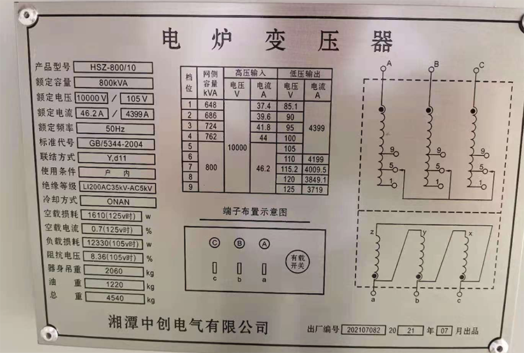湘潭中创电气圆满完成郴州百一必一Bsports运动电炉变压器生产并安装(图3)